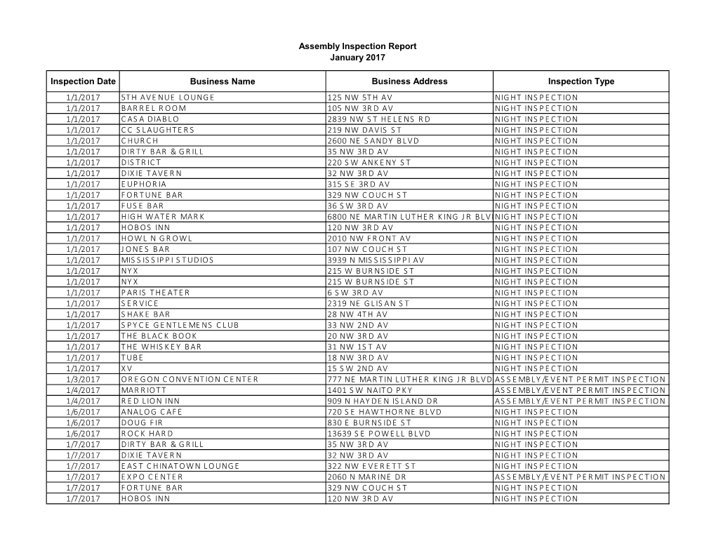 Assembly Insp Report Jan 2017