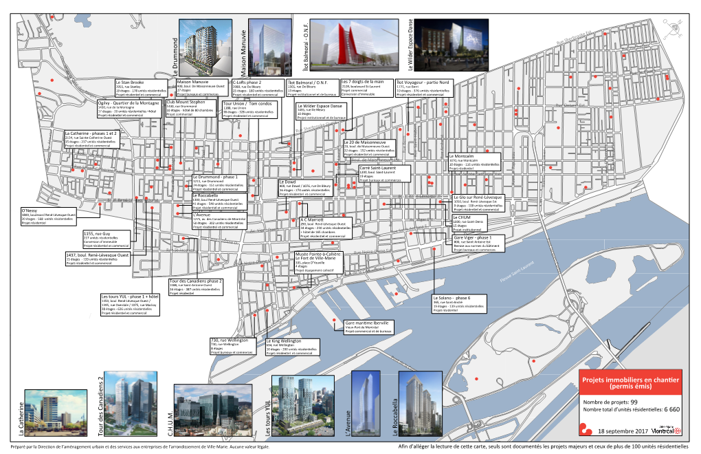 Projets Immobiliers En Chantier (Permis Émis)