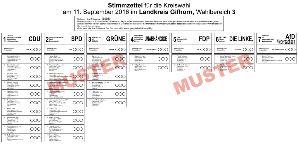 CDU SPD GRÜNE F PD Afd DIE LINKE. Niedersachsen UNABHÄNGIGE