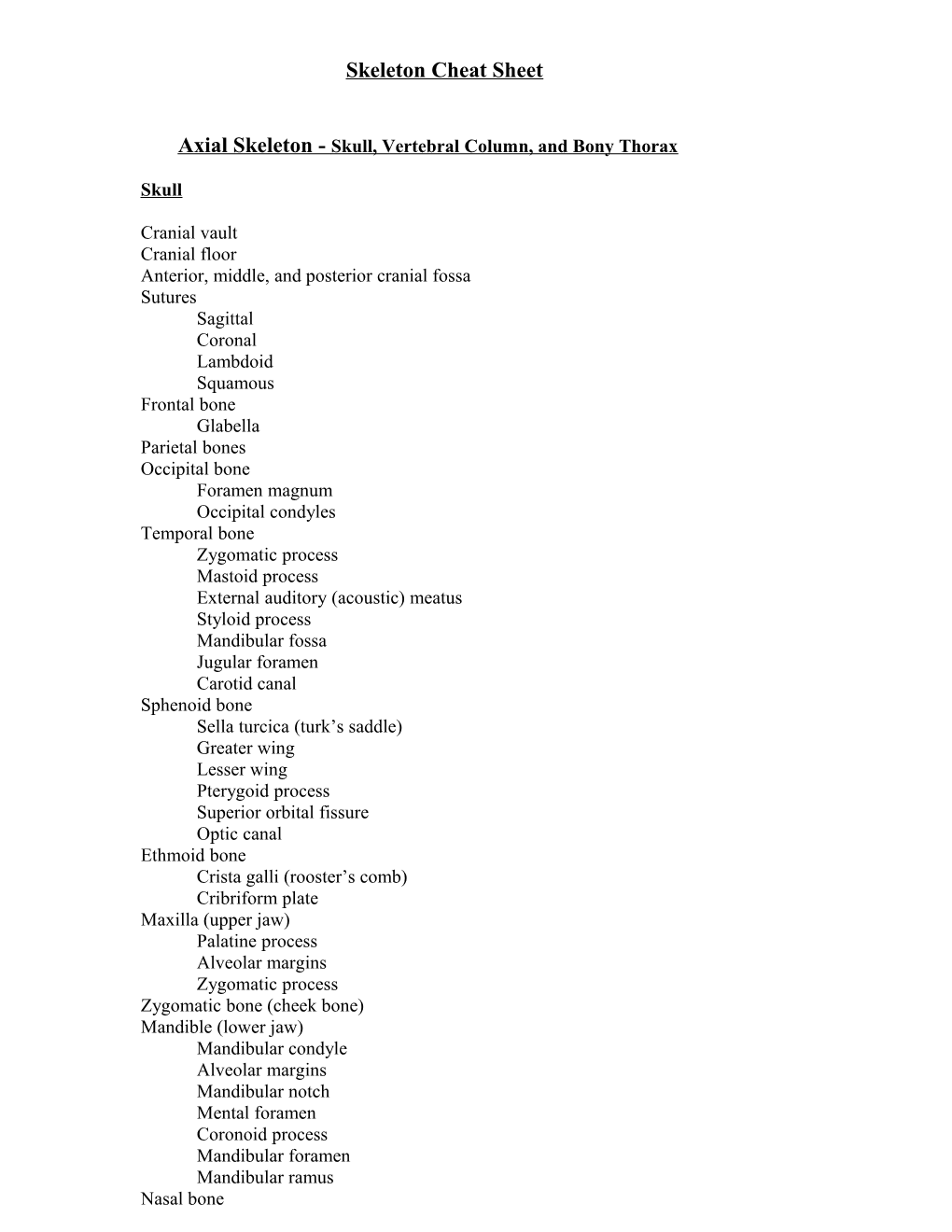 Skeleton Cheat Sheet