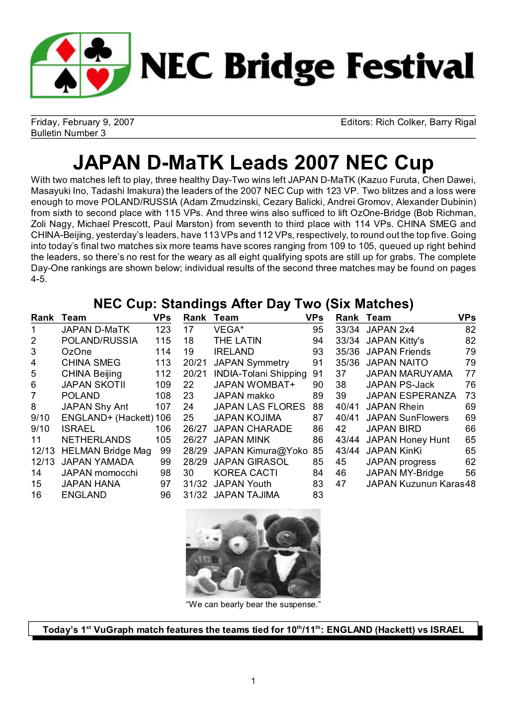 JAPAN D-Matk Leads 2007 NEC