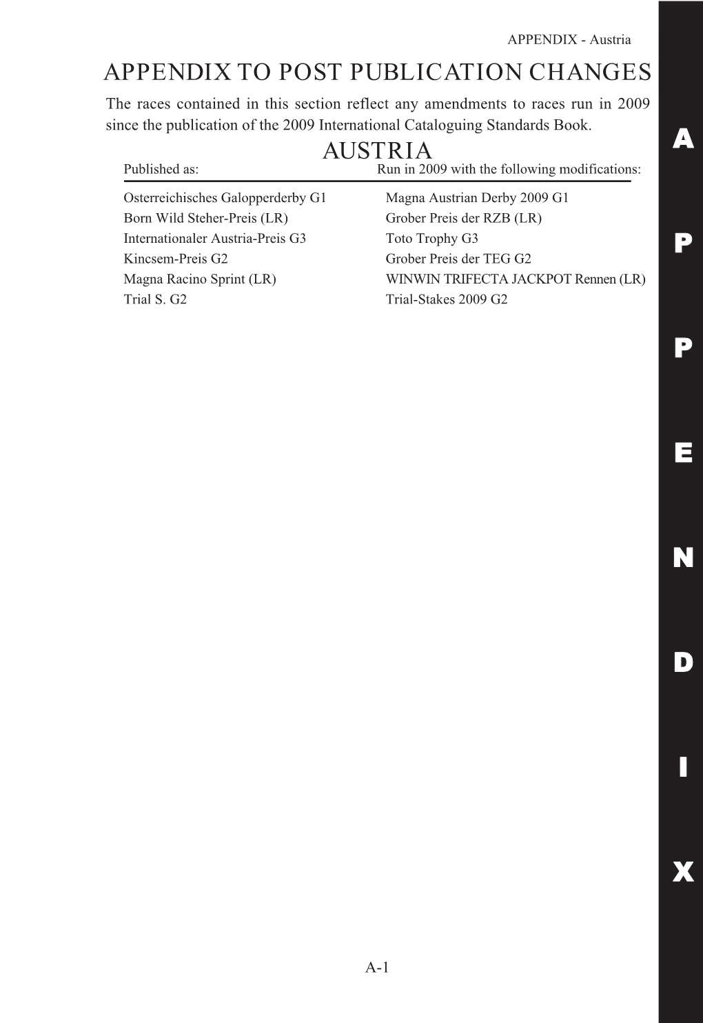 Appendix to Post Publication Changes