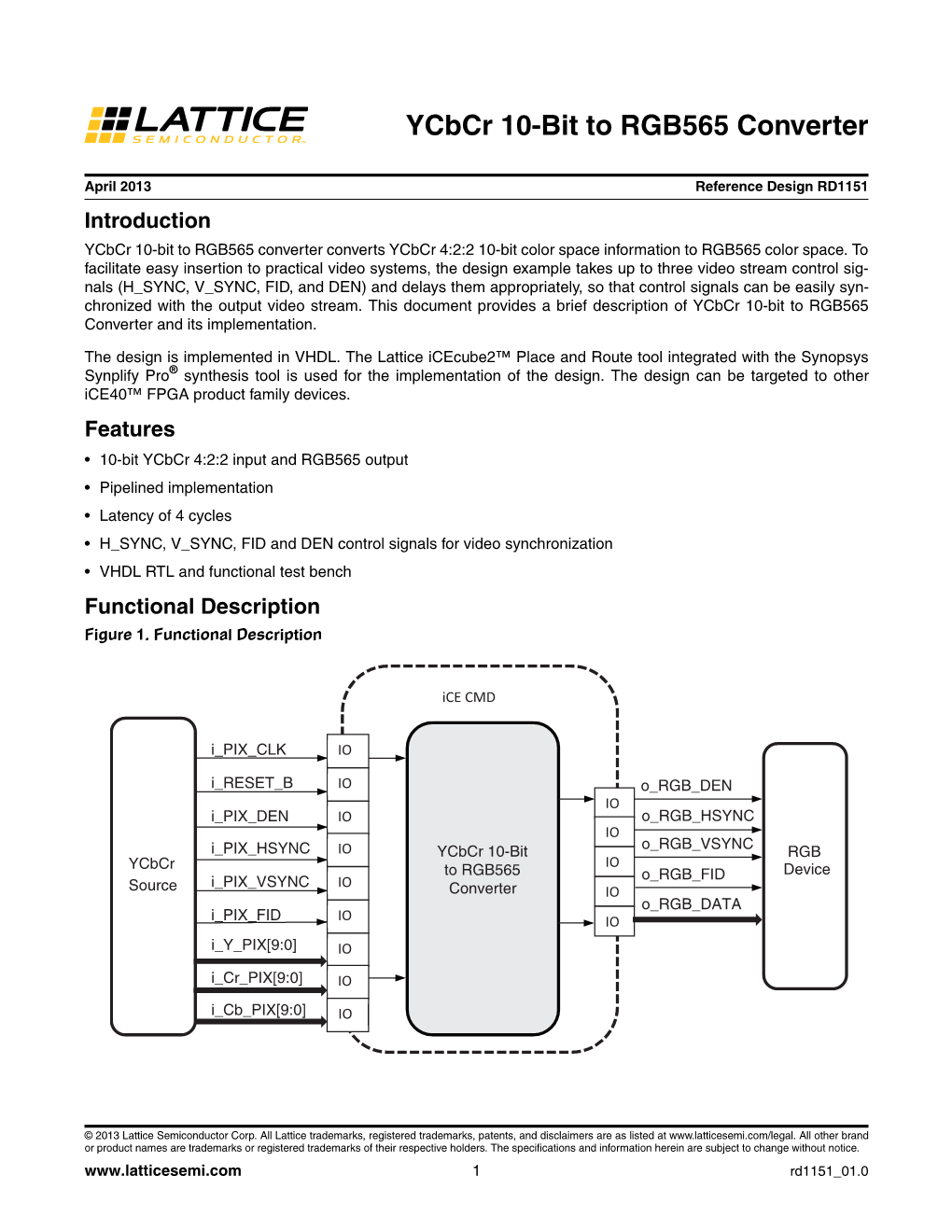 Ycbcr 10-Bit to RGB565 Converter