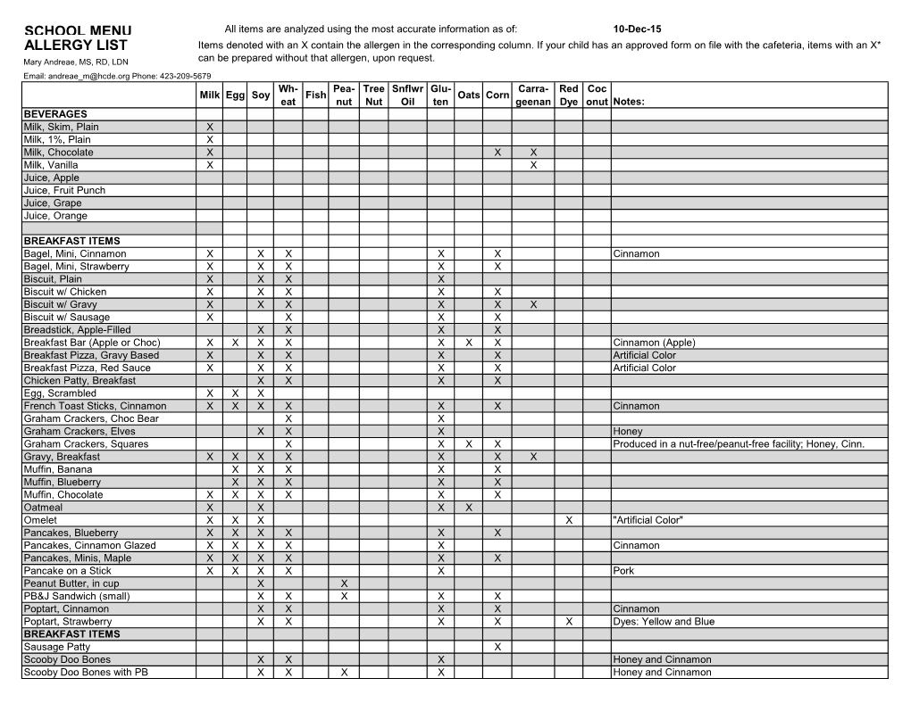 School Menu Allergy List