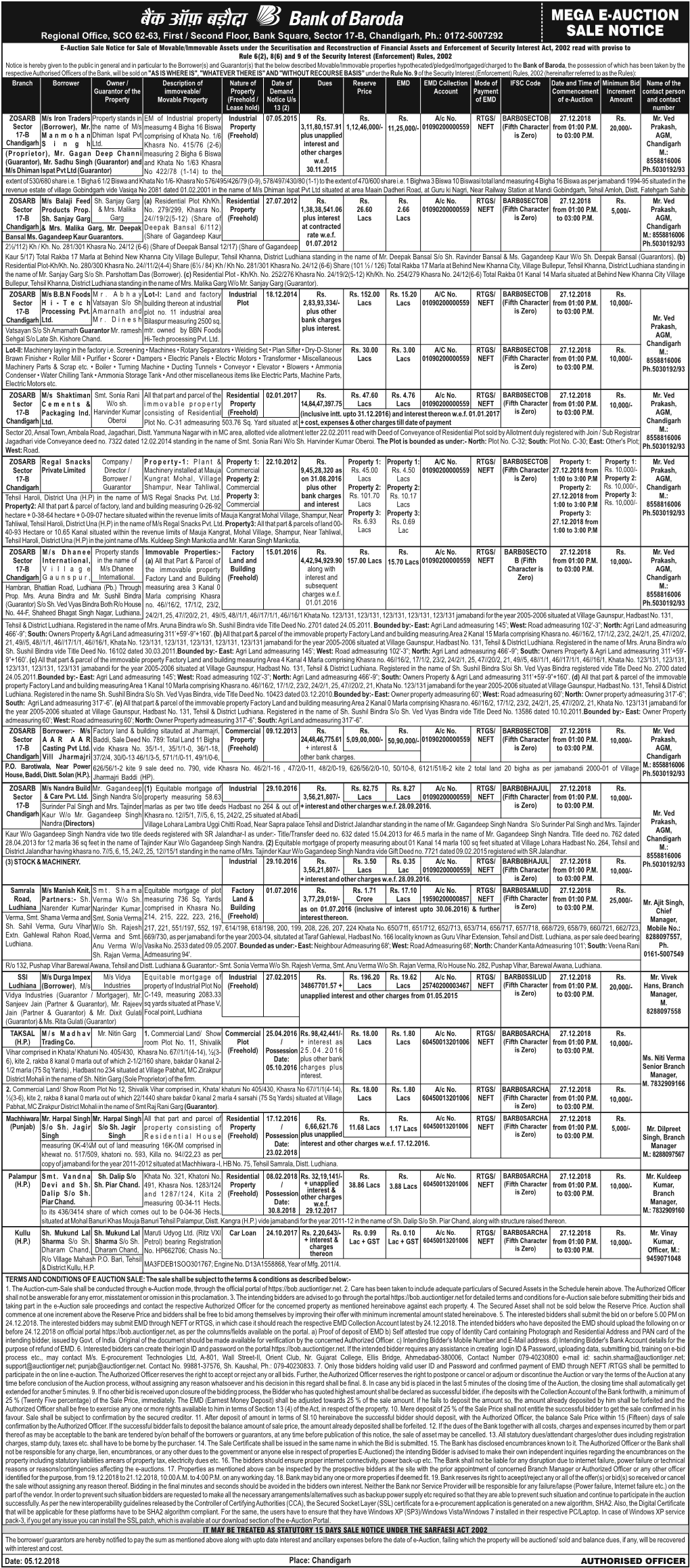 Mega E-Auction Sale Notice