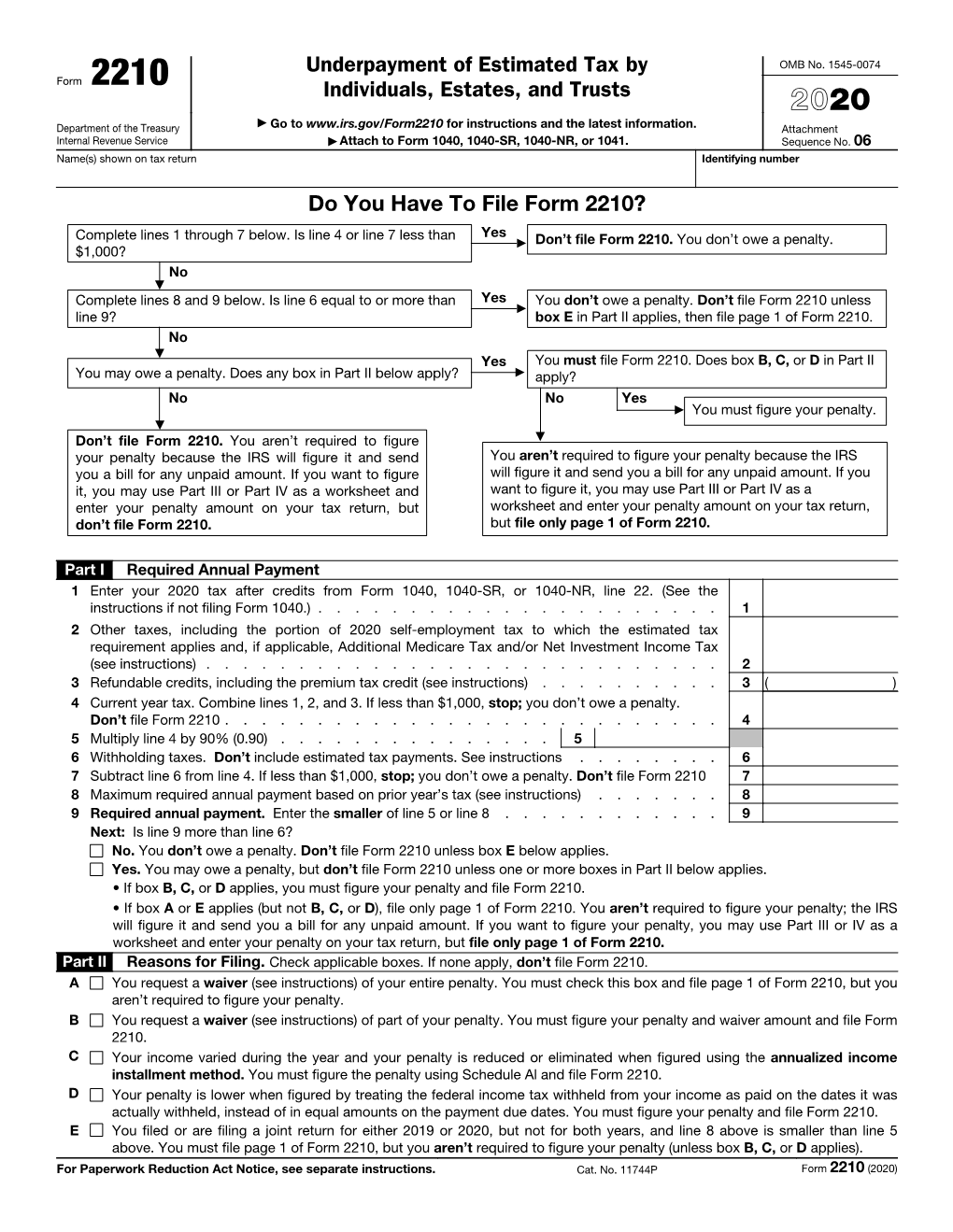 Form 2210 – Underpayment of Estimated