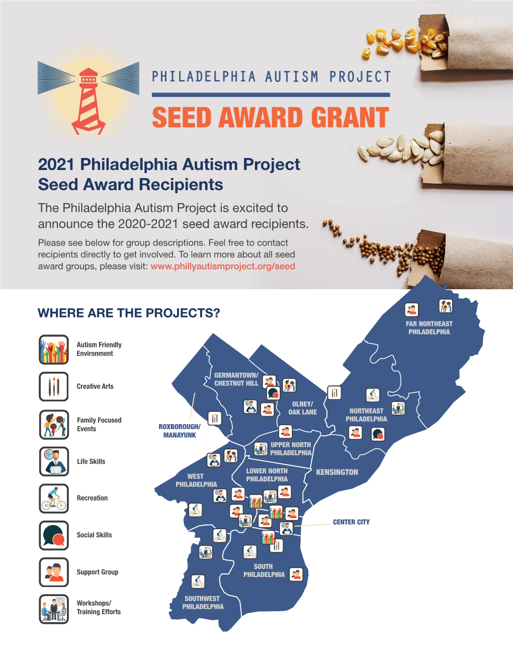 Seed Award Grant