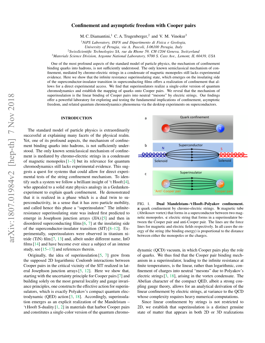 Arxiv:1807.01984V2 [Hep-Th] 7 Nov 2018 ﬁlms [14] and Have Become Ever Since a Subject of an Intense Study, See [15–17] and References Therein