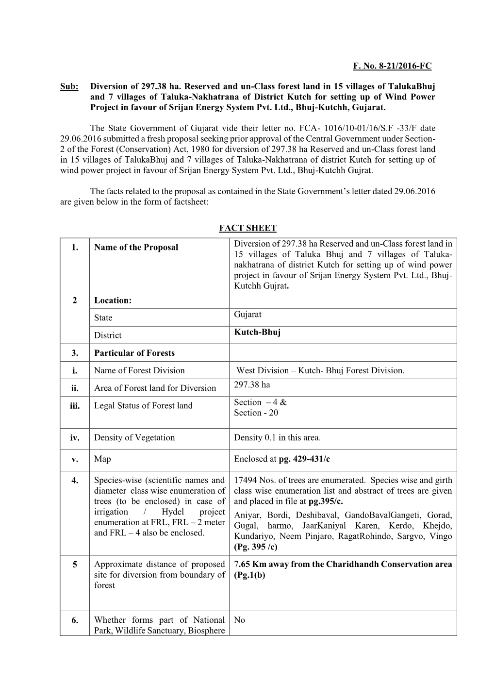 Diversion of 297.38 Ha. Reserved and Un-Class Forest Land in 15 Villages