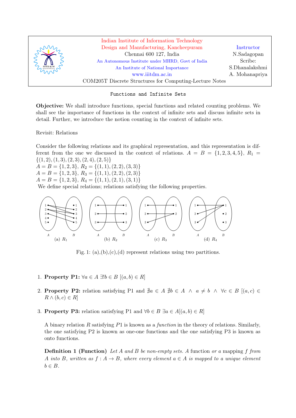 Functions and Infinite Sets