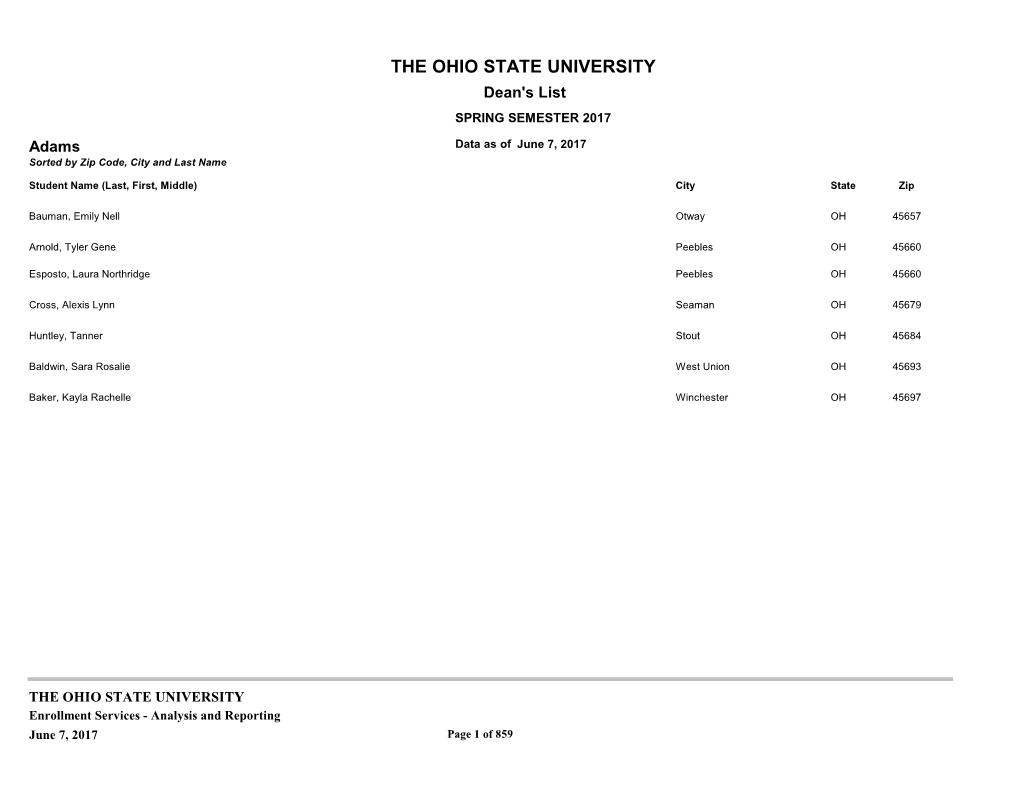 THE OHIO STATE UNIVERSITY Dean's List SPRING SEMESTER 2017 Adams Data As of June 7, 2017 Sorted by Zip Code, City and Last Name