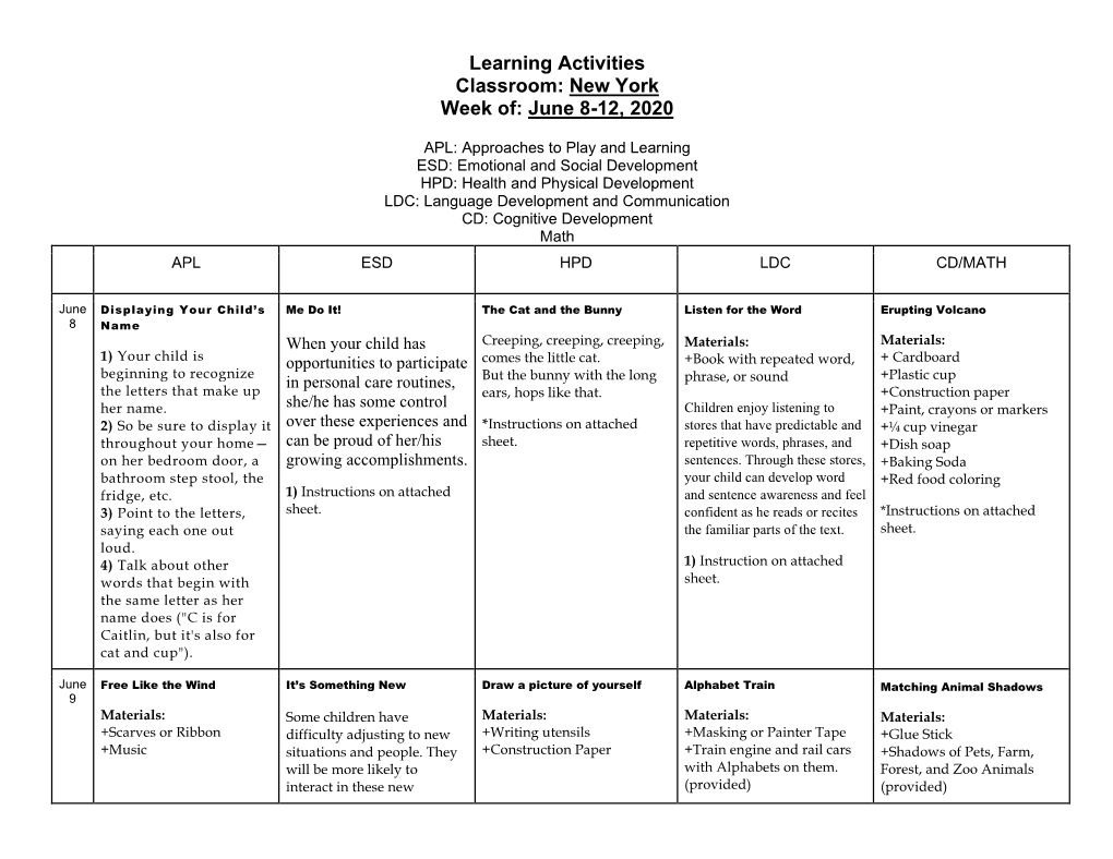 Learning Activities Classroom: New York Week Of: June 8-12, 2020
