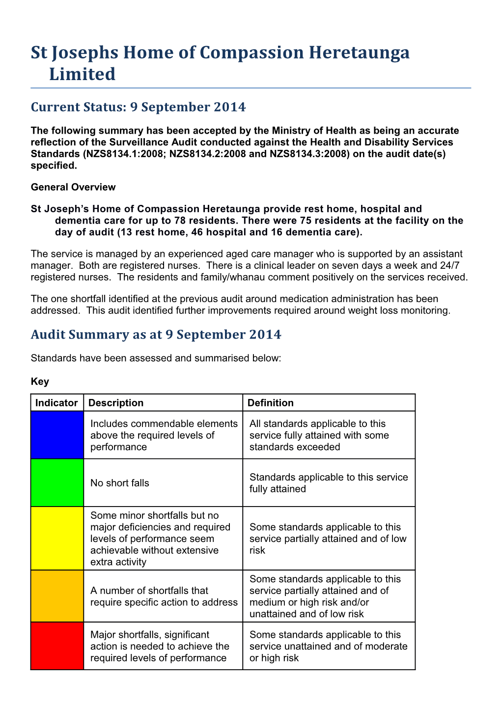 Certificaiton Audit Summary