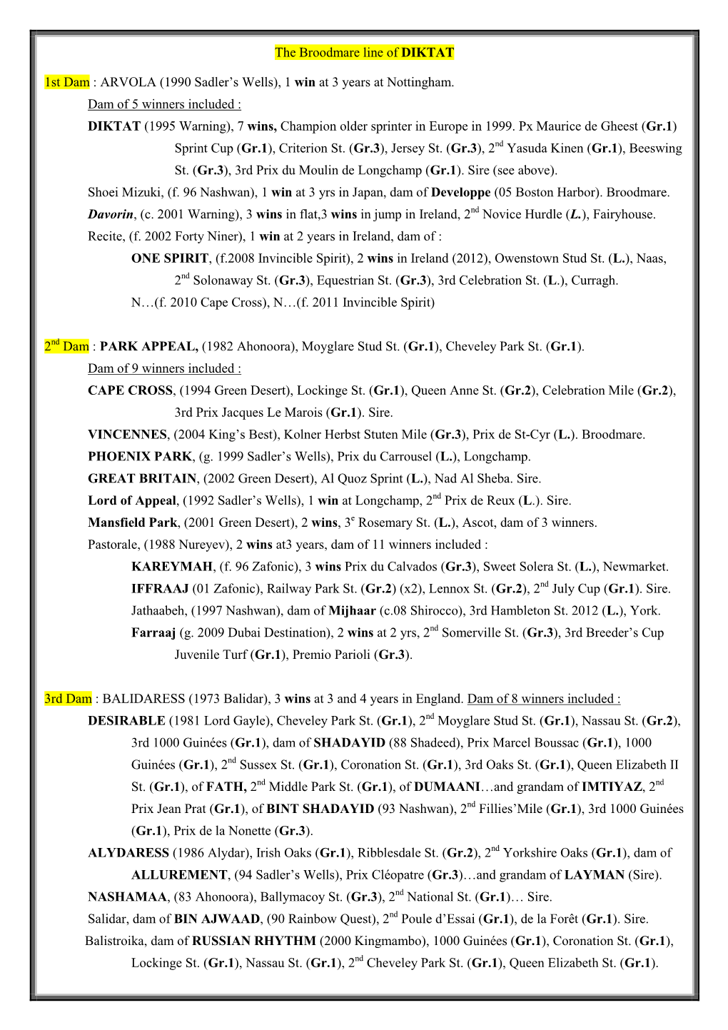 The Broodmare Line of DIKTAT 1St Dam : ARVOLA (1990 Sadler's Wells)