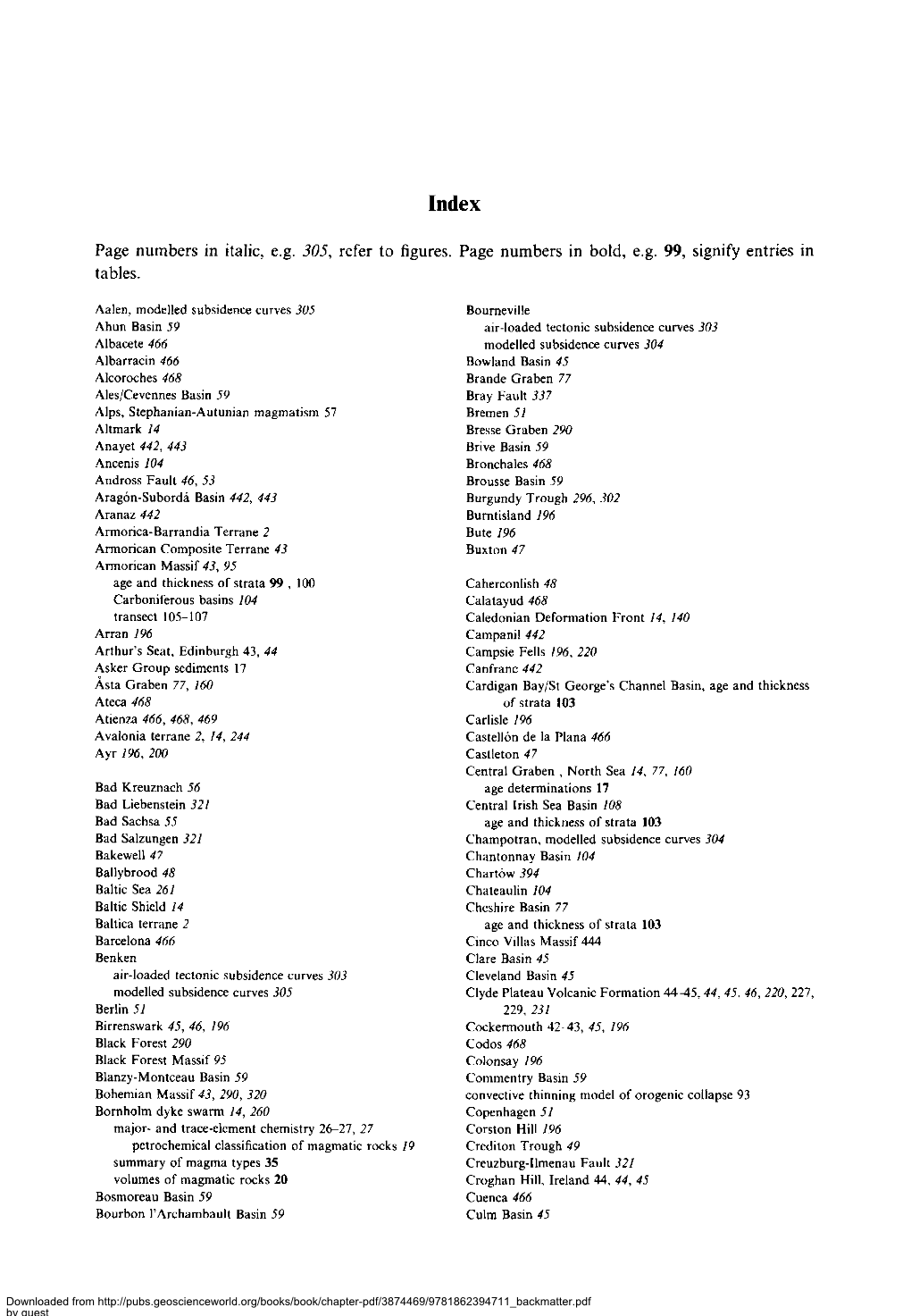 Page Numbers in Italic, Eg 305, Refer to Figures