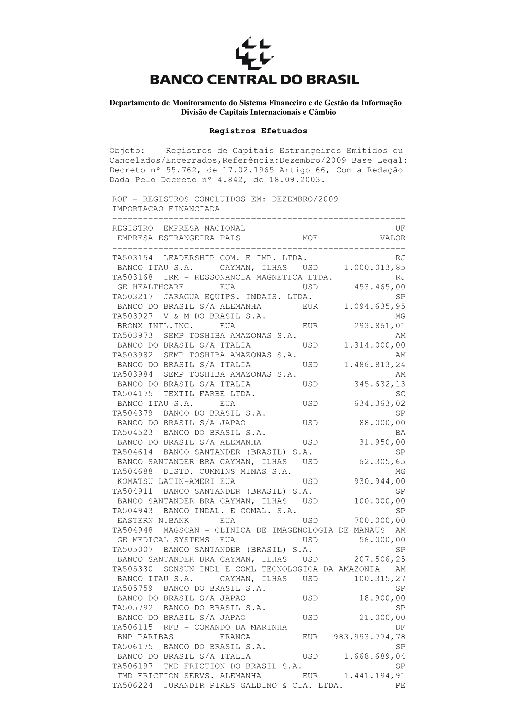 Departamento De Monitoramento Do Sistema Financeiro E De Gestão Da Informação Divisão De Capitais Internacionais E Câmbio