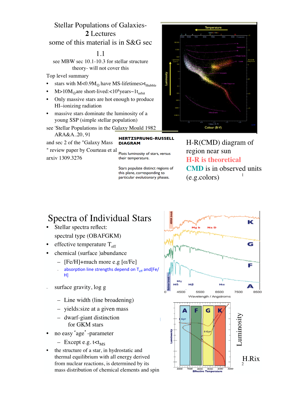 Spectra of Individual Stars! • Stellar Spectra Reﬂect:! !Spectral Type (OBAFGKM)!