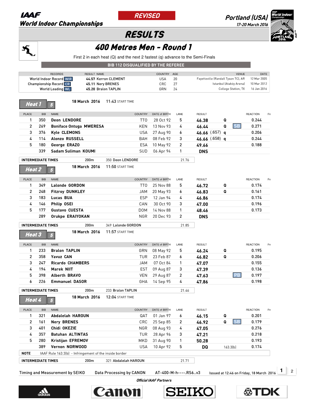 RESULTS 400 Metres Men - Round 1 First 2 in Each Heat (Q) and the Next 2 Fastest (Q) Advance to the Semi-Finals BIB 112 DISQUALIFIED by the REFEREE