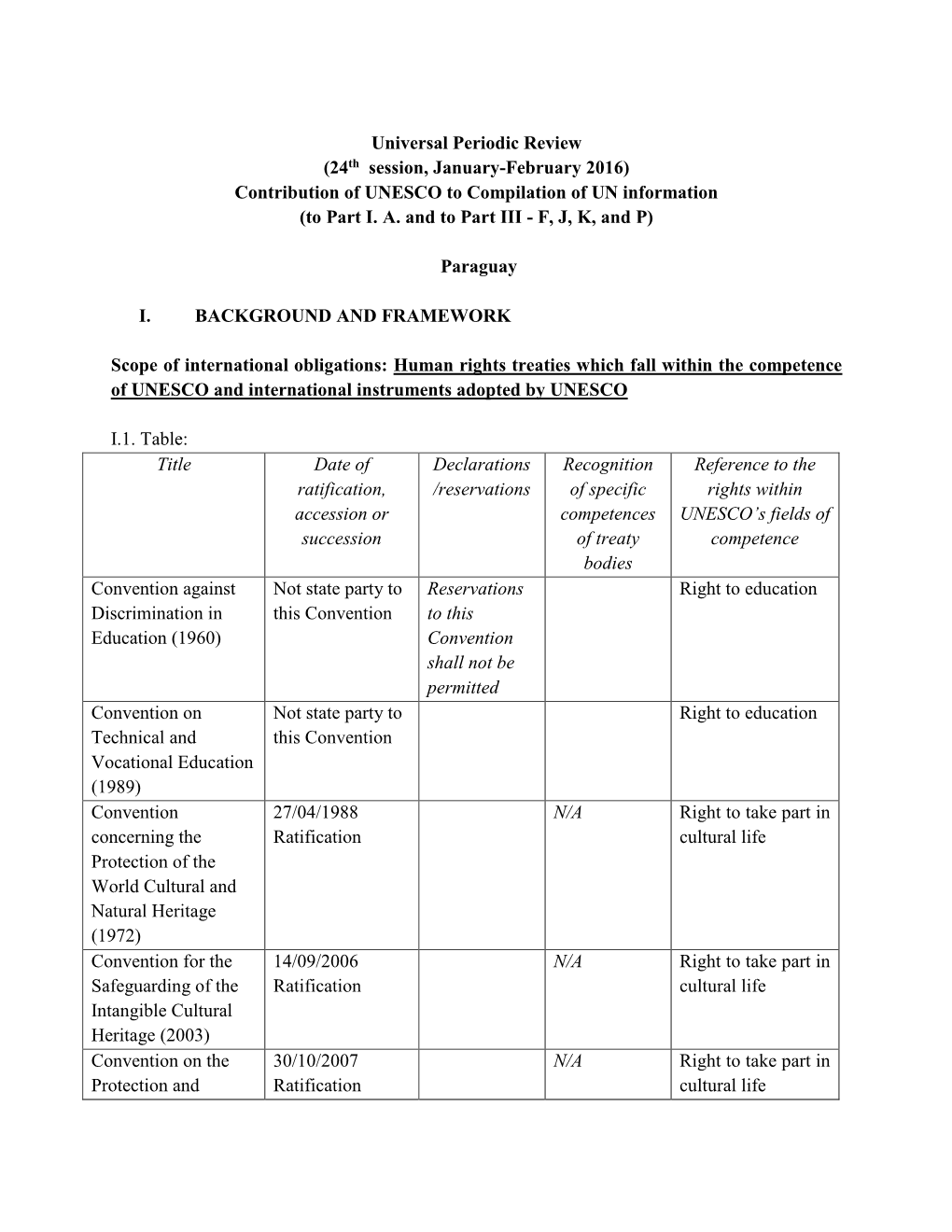 Universal Periodic Reporting