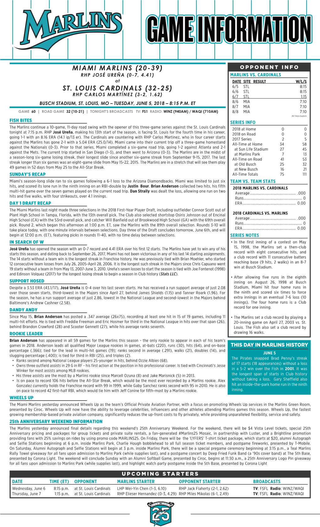St. Louis Cardinals (32-25) 6/6 Stl 8:15 Rhp Carlos Martínez (3-2, 1.62) 6/7 Stl 1:15 Busch Stadium, St