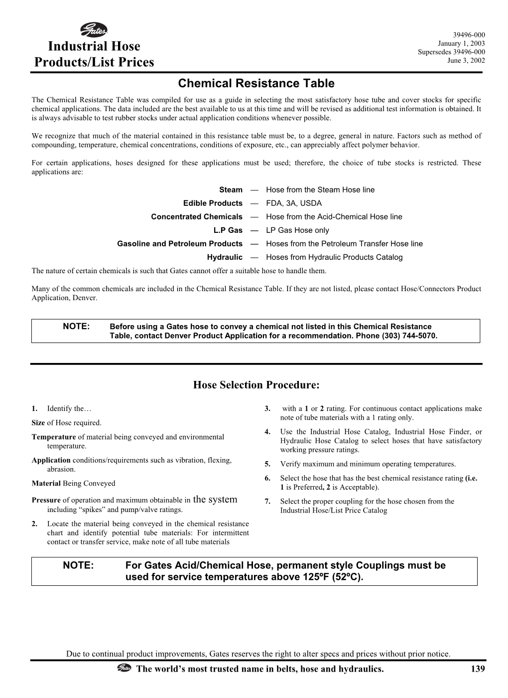 Chemical Resistance Chart and Identify Potential Tube Materials: for Intermittent Contact Or Transfer Service, Make Note of All Tube Materials