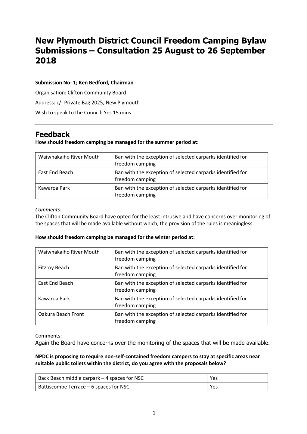 New Plymouth District Council Freedom Camping Bylaw Submissions – Consultation 25 August to 26 September 2018