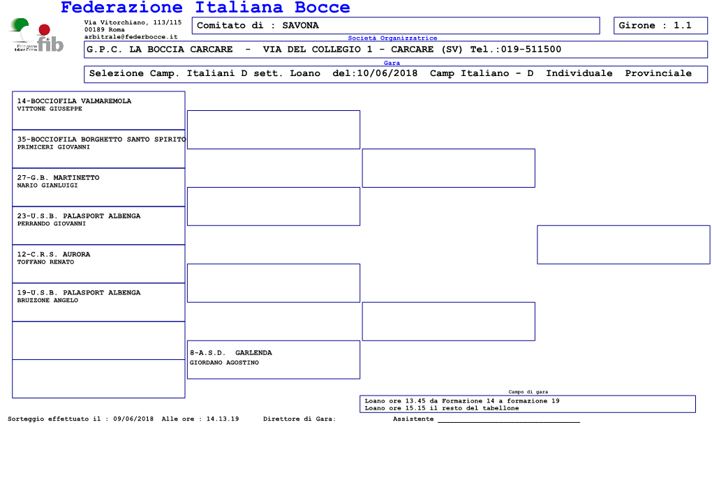 Federazione Italiana Bocce Via Vitorchiano, 113/115 00189 Roma Comitato Di : SAVONA Girone : 1.1 Arbitrale@Federbocce.It Società Organizzatrice G.P.C