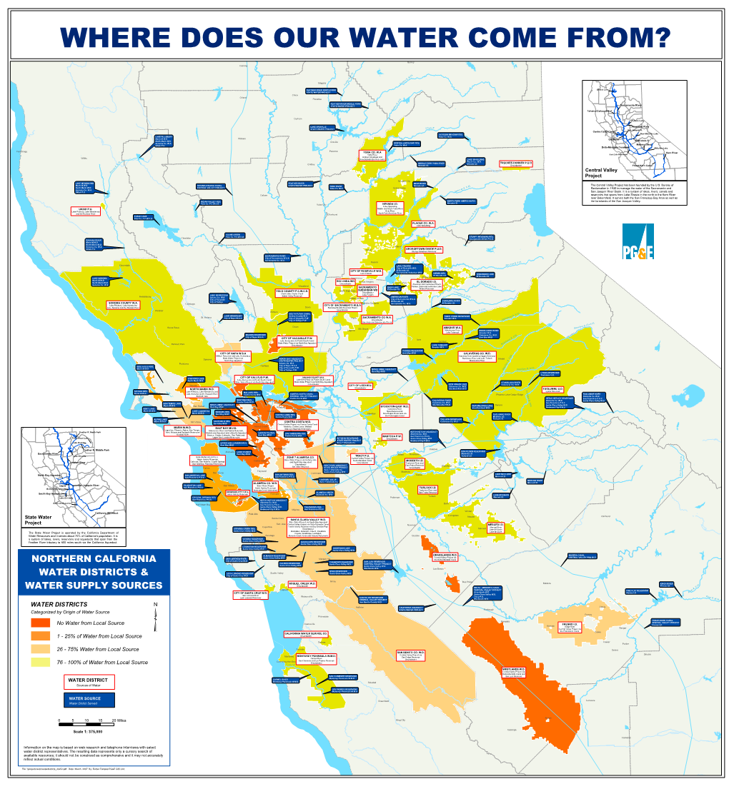 Northern Calfornia Water Districts & Water Supply Sources