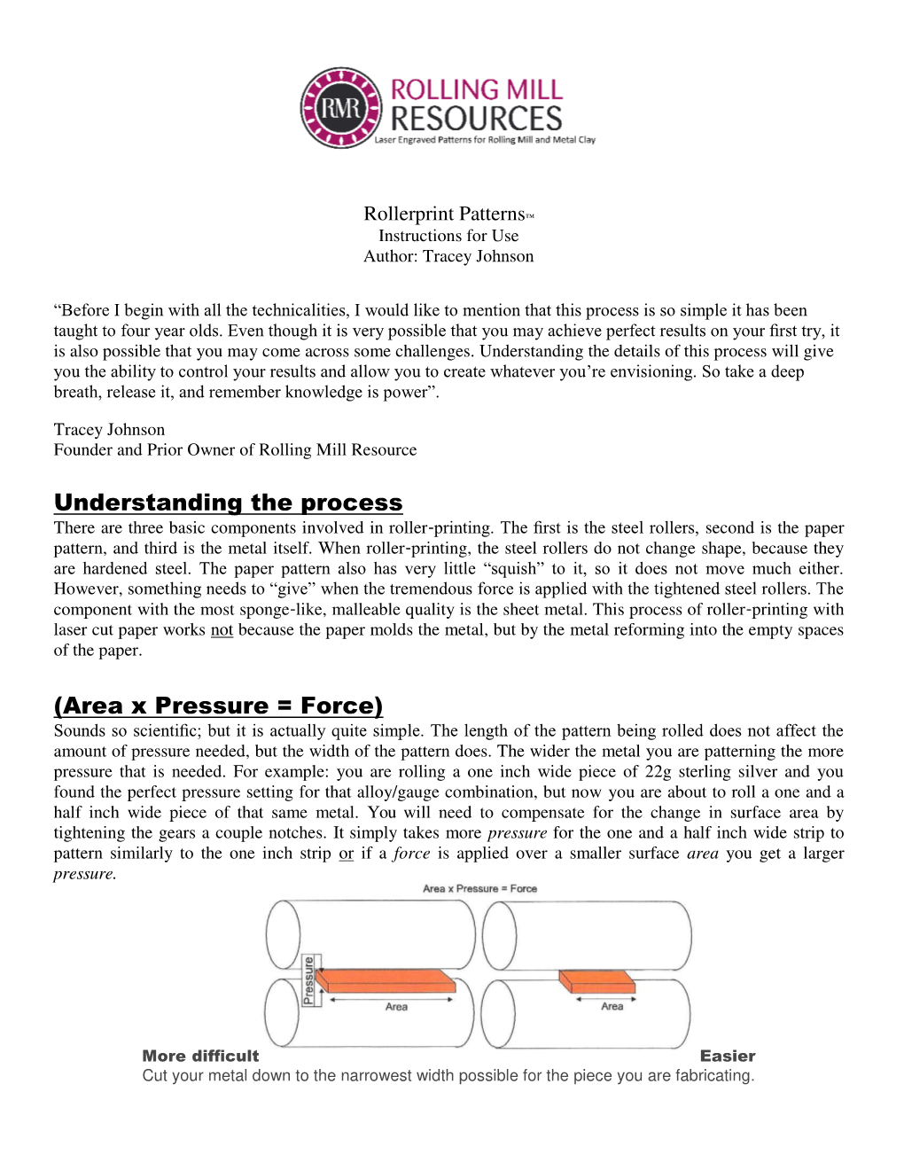 Rolling Mill Instructions