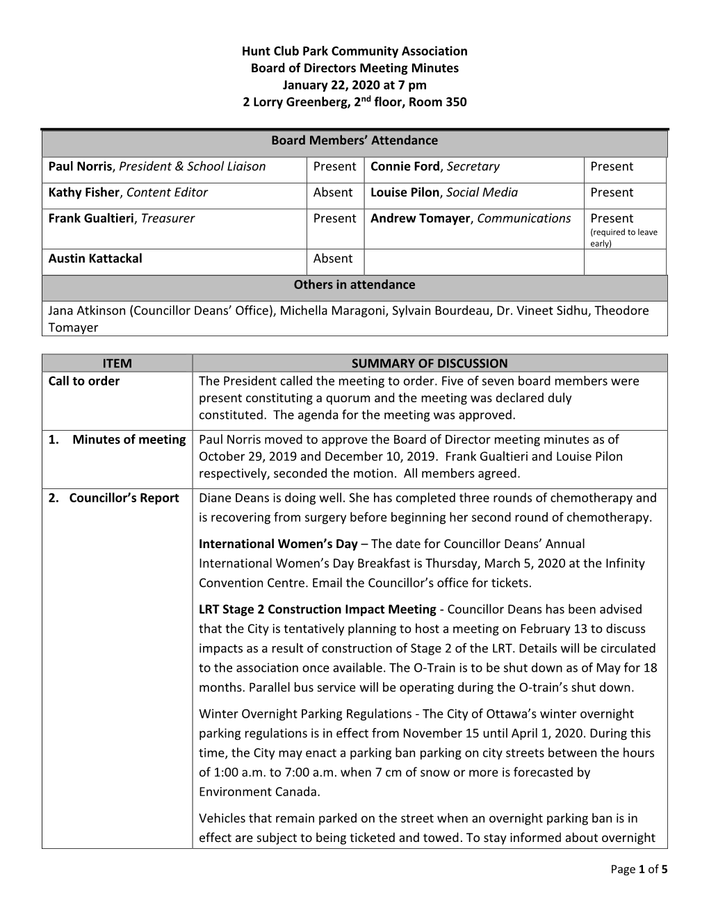 Robert Bateman School Council Meeting