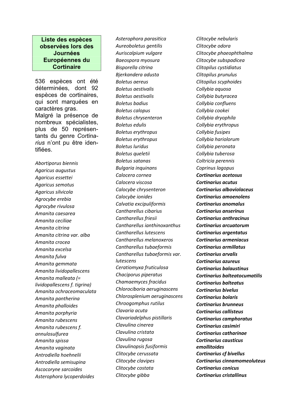 Liste Des Espèces Observées Lors Des Journées Européennes Du