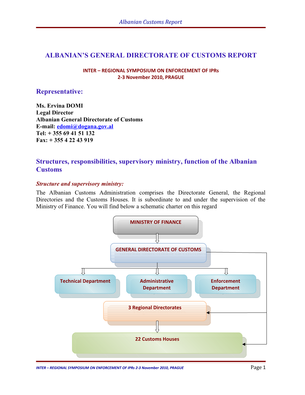 Albanian Customs Report