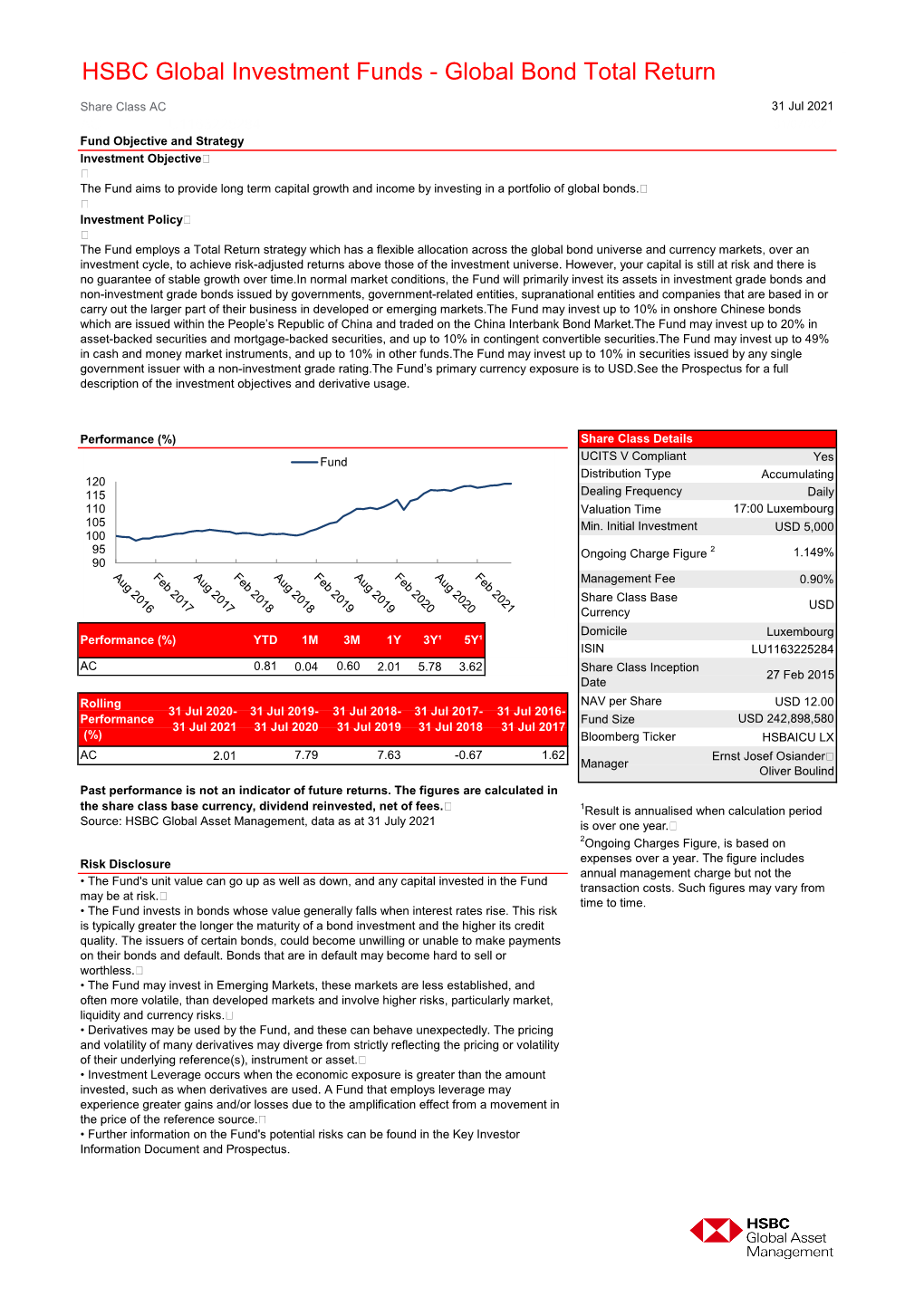 HSBC Global Investment Funds - Global Bond Total Return