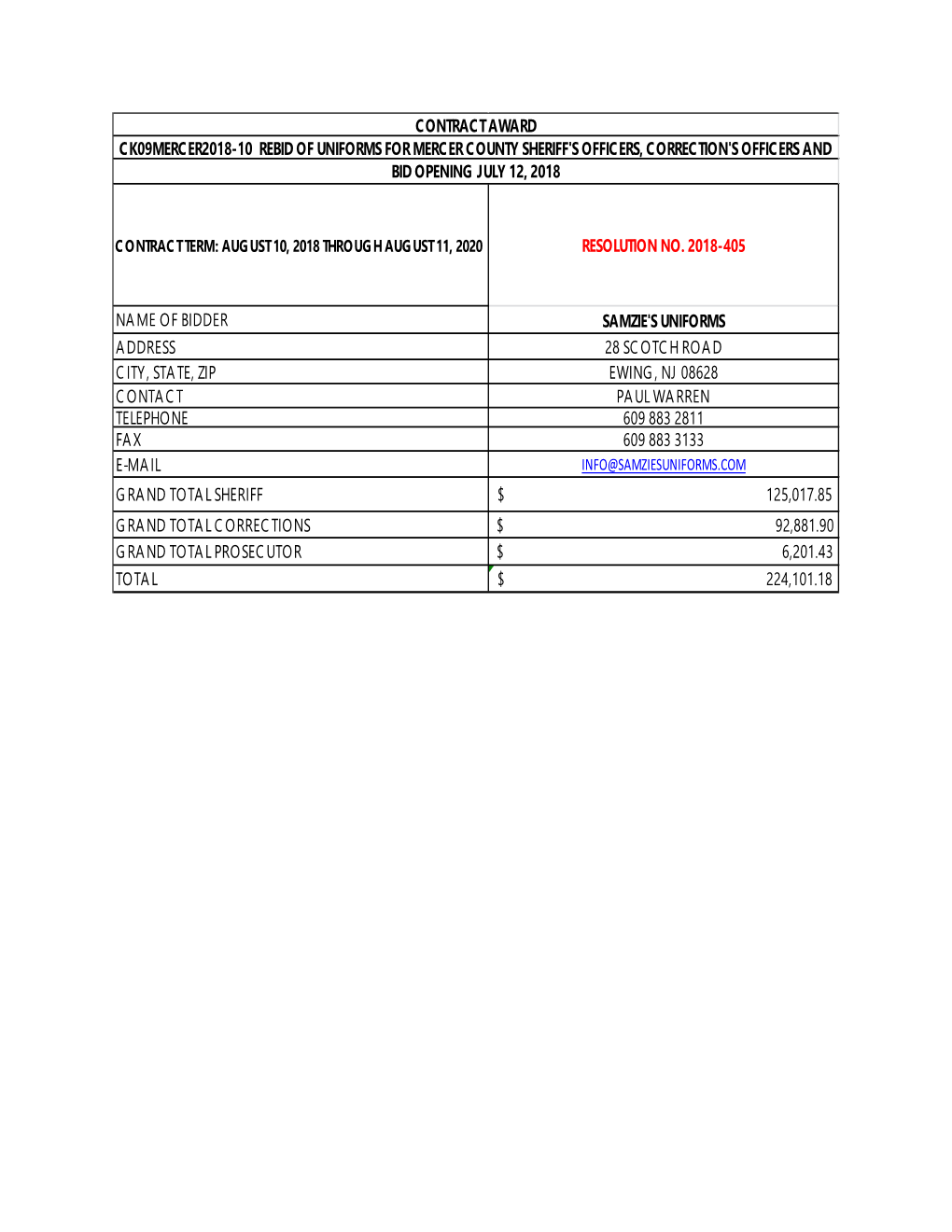 Resolution No. 2018-405 Name of Bidder Samzie's Uniforms Address 28 Scotch Road City, State, Zip Ewing, Nj 08628 Contact Paul Wa