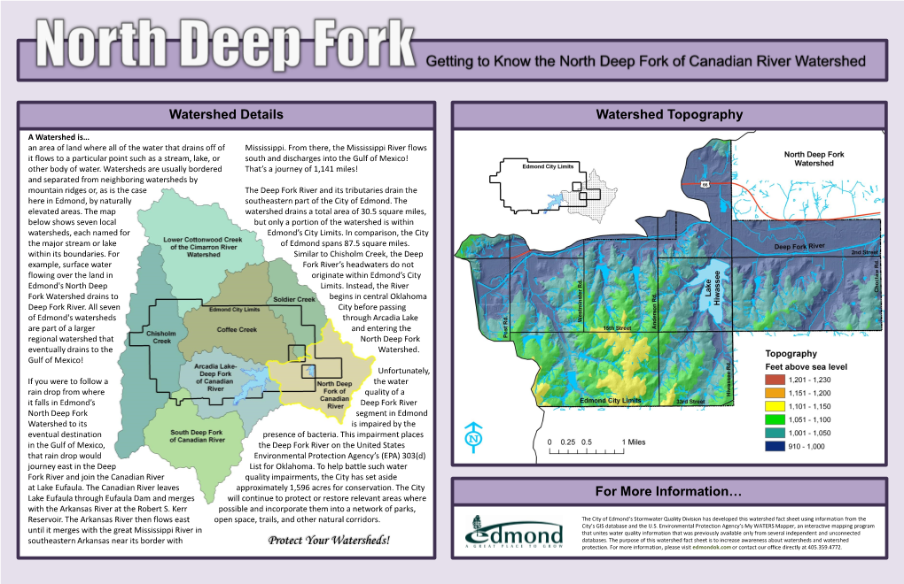 North Deep Fork Eventually Drains to the Watershed