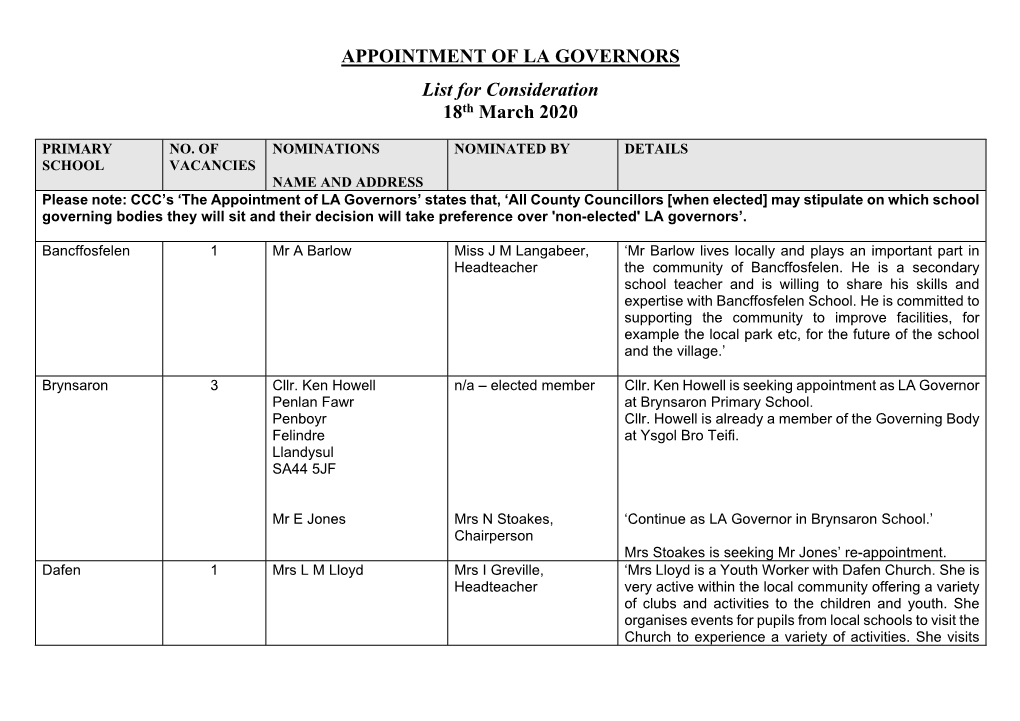 Appointment of Lea Governors