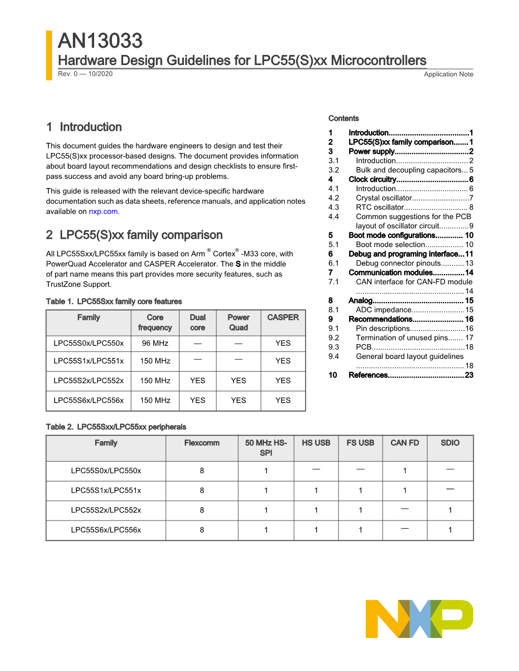 Hardware Design Guidelines for LPC55(S)Xx Microcontrollers Rev