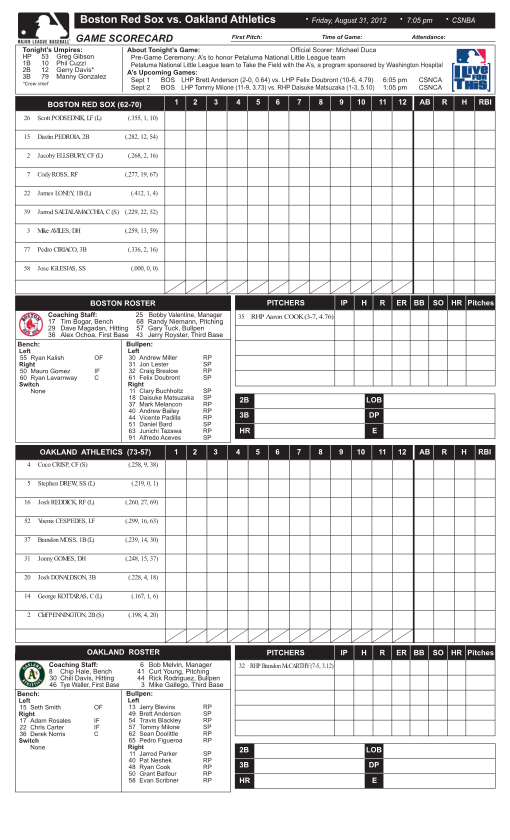 08-31-2012 Lineup.Indd