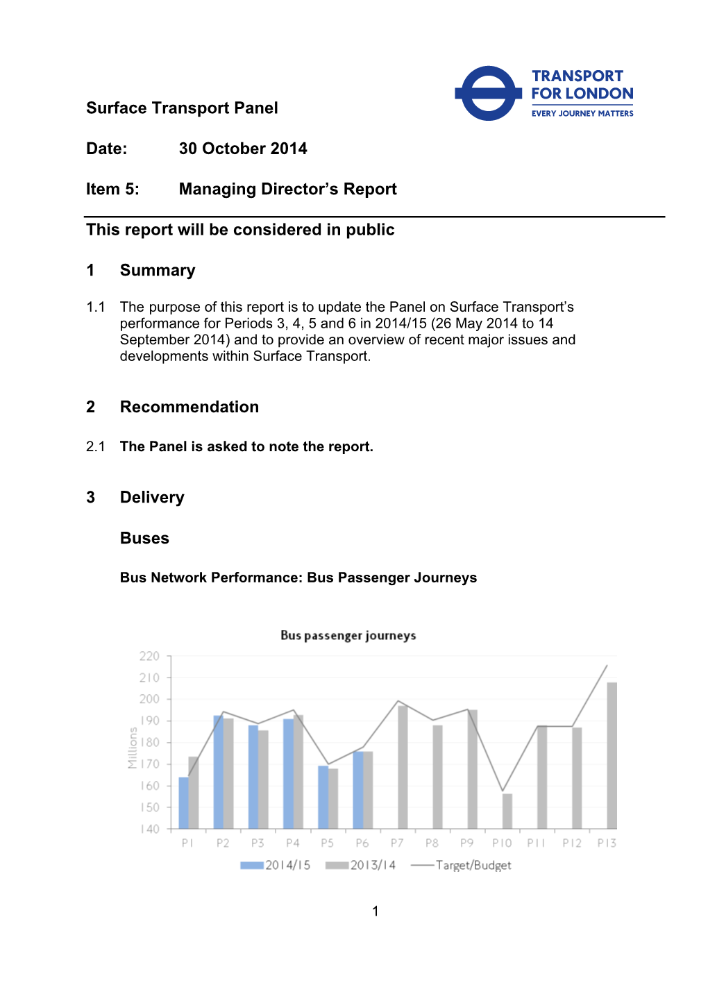 Managing Director's Report