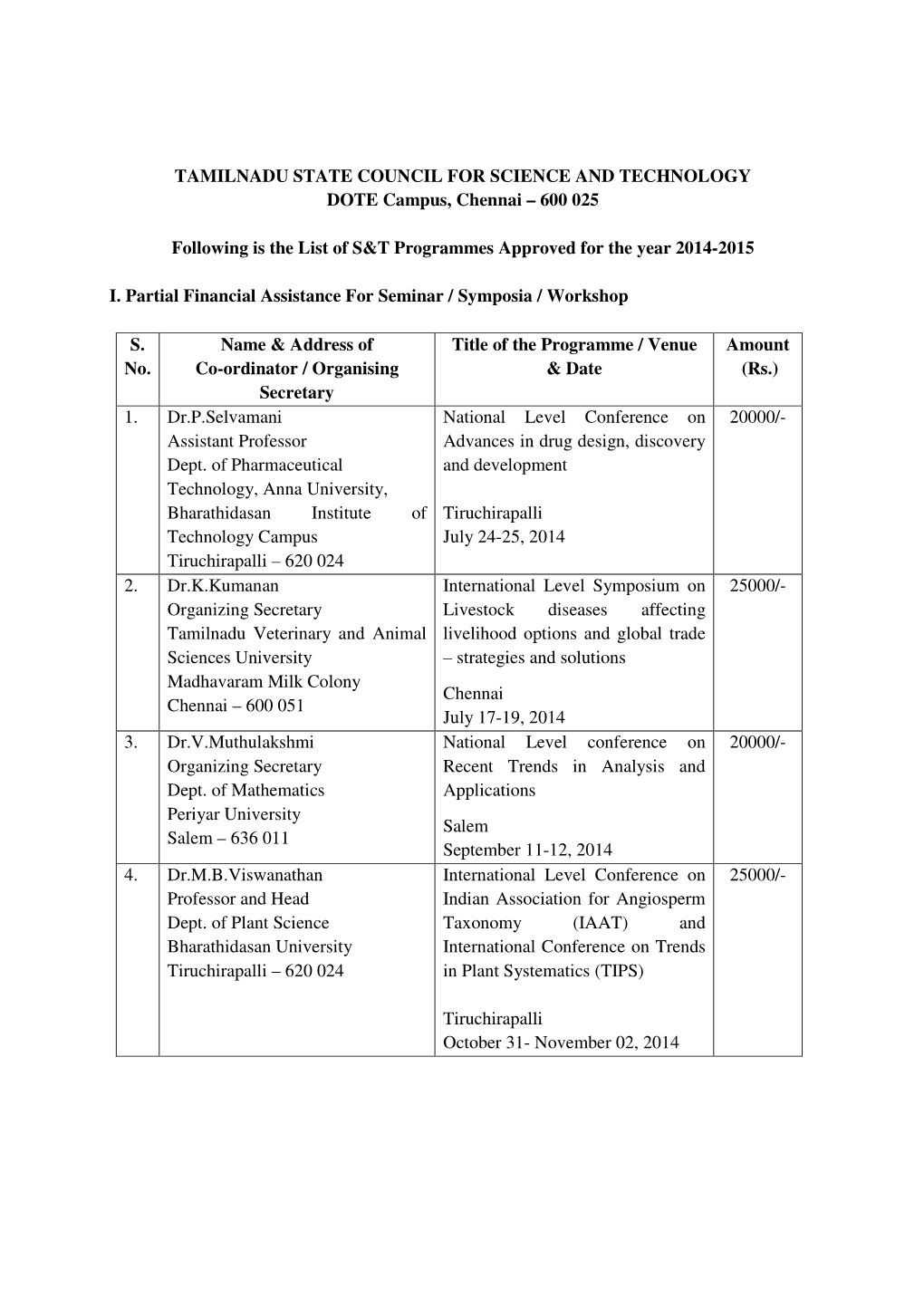 TAMILNADU STATE COUNCIL for SCIENCE and TECHNOLOGY DOTE Campus, Chennai – 600 025