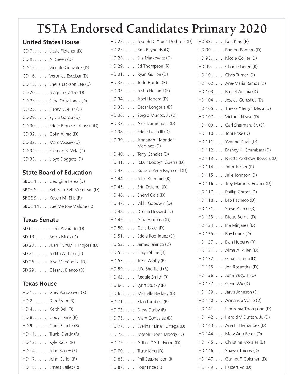 TSTA Endorsed Candidates Primary 2020 United States House HD 22 ����������� Joseph D