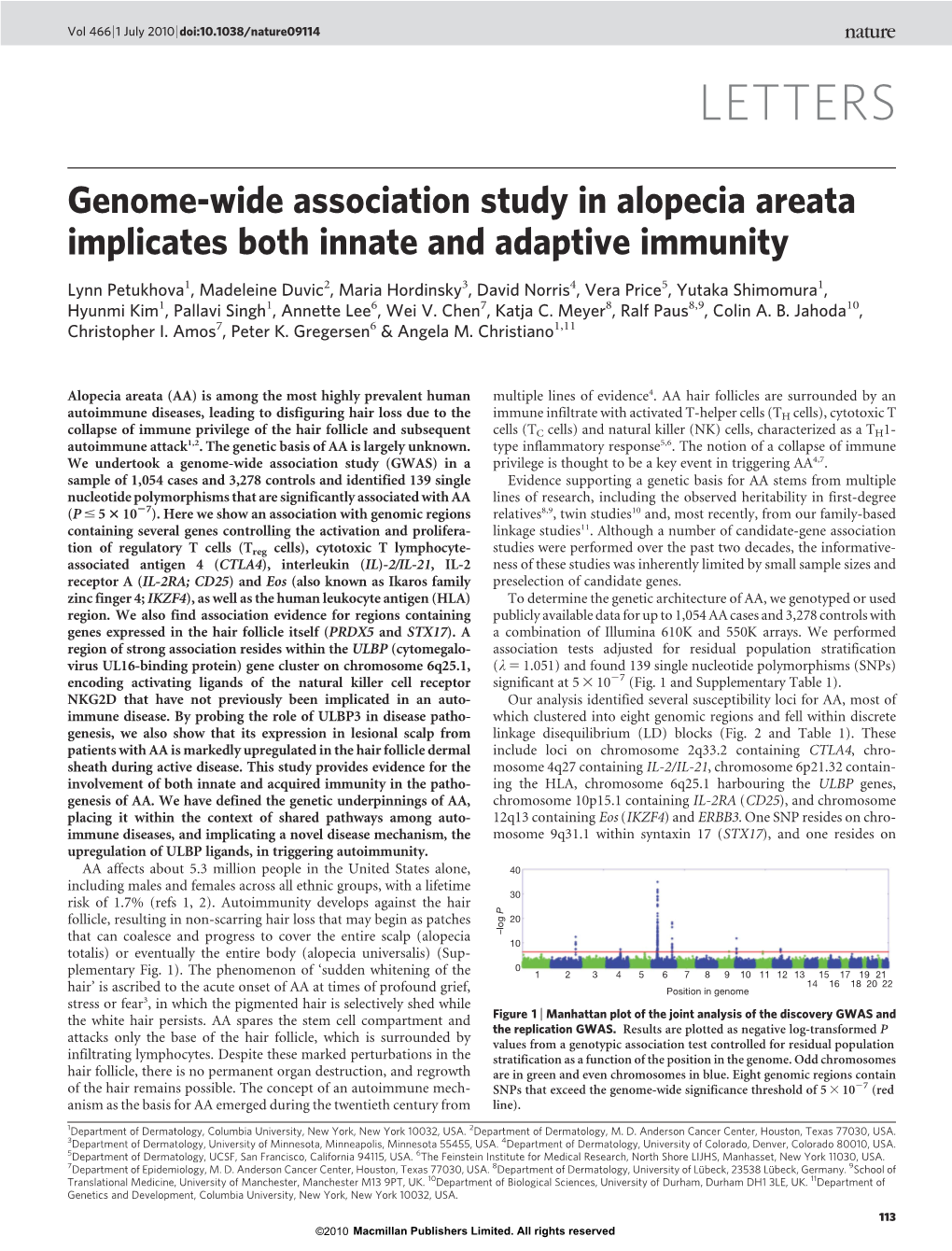 Genome-Wide Association Study in Alopecia Areata Implicates Both Innate and Adaptive Immunity