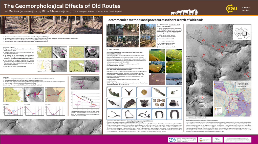 Recommended Methods and Procedures in the Research of Old Roads