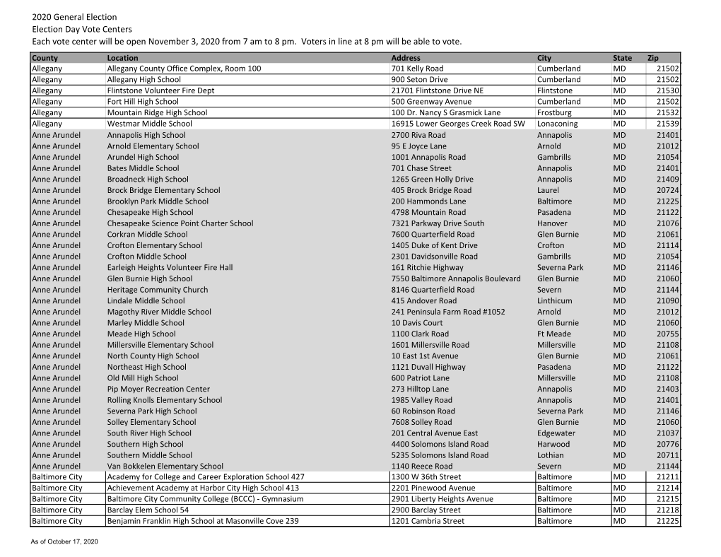 Election Day Vote Centers Each Vote Center Will Be Open November 3, 2020 from 7 Am to 8 Pm