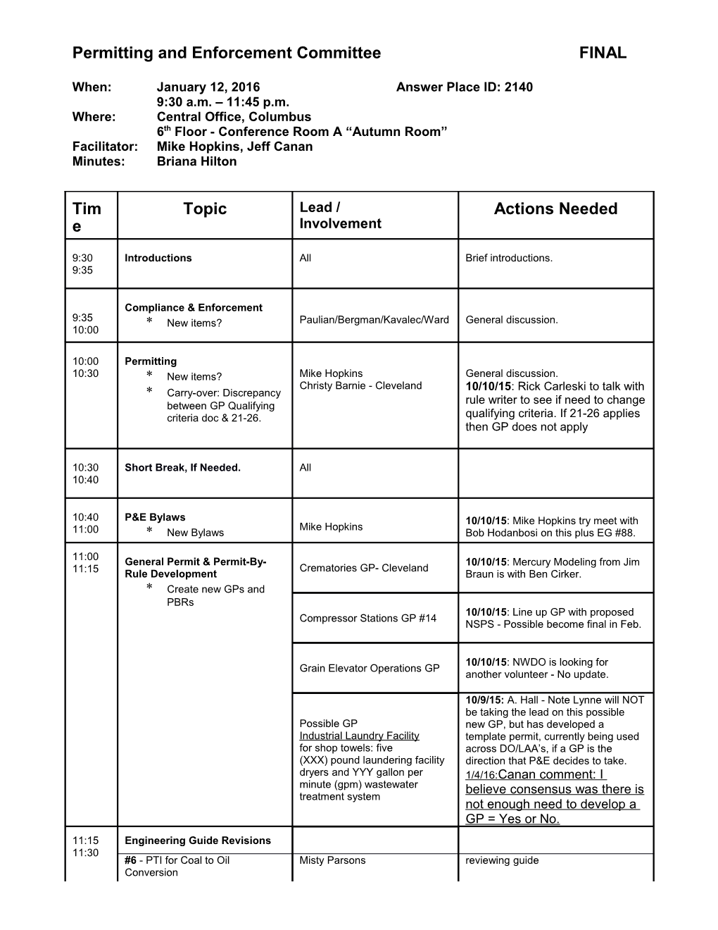 Permitting and Enforcement Committee FINAL s1