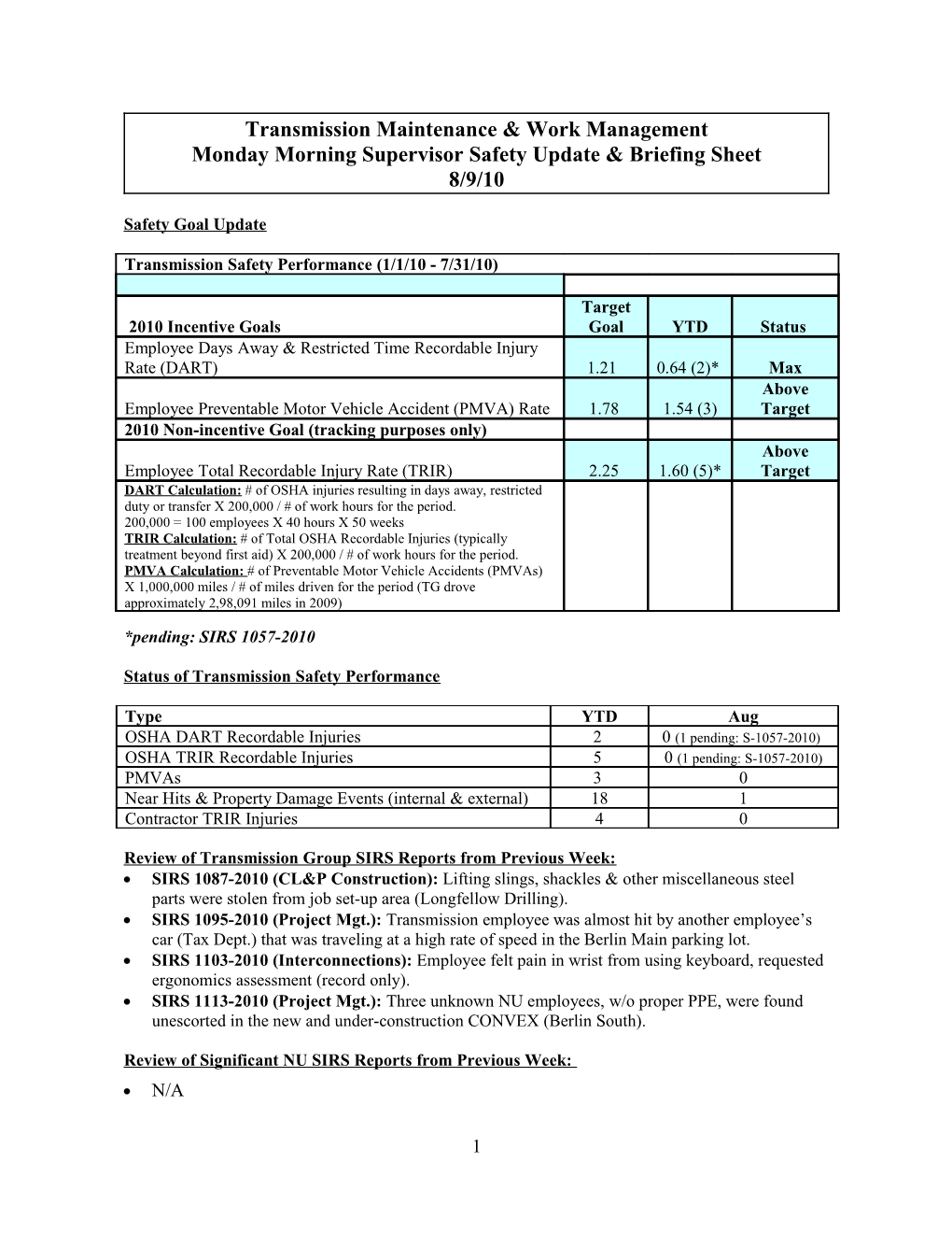 Transmission Maintenance & Work Management