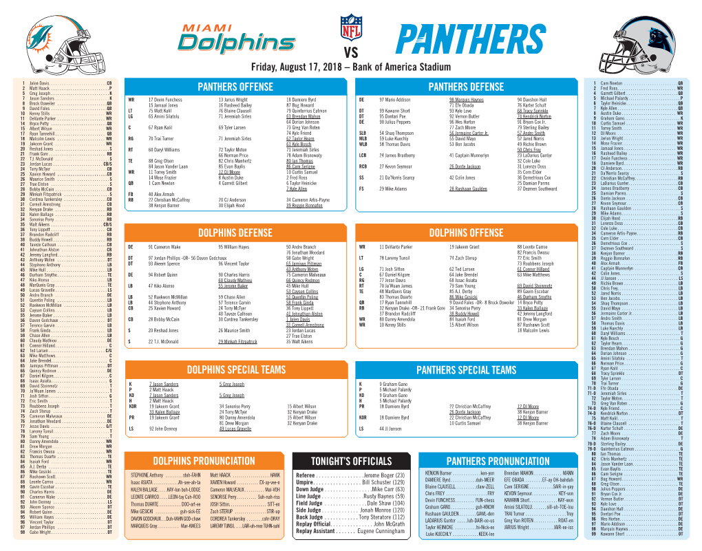 Panthers Defense Dolphins Offense Panthers Offense