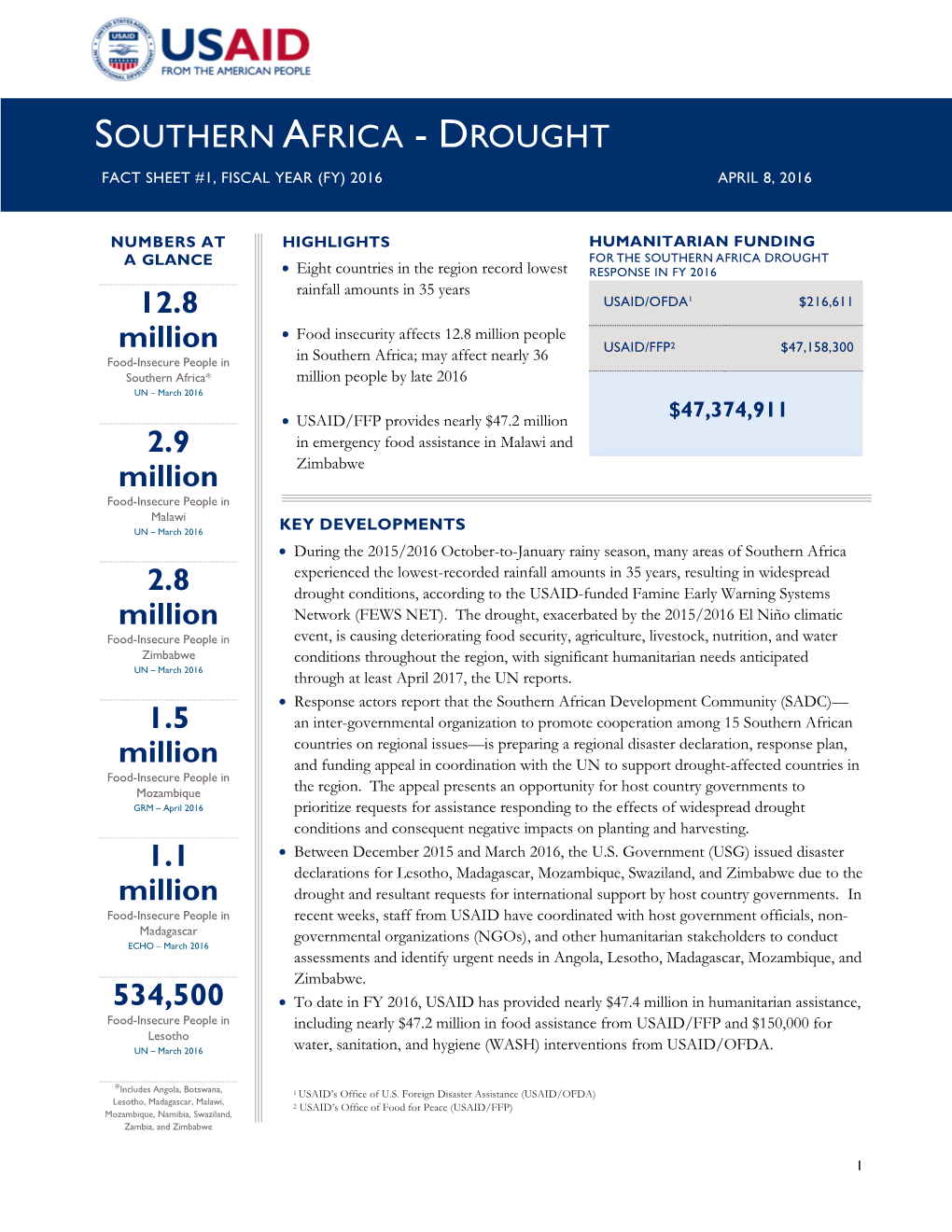 Southern Africa - Drought Fact Sheet #1, Fiscal Year (Fy) 2016 April 8, 2016