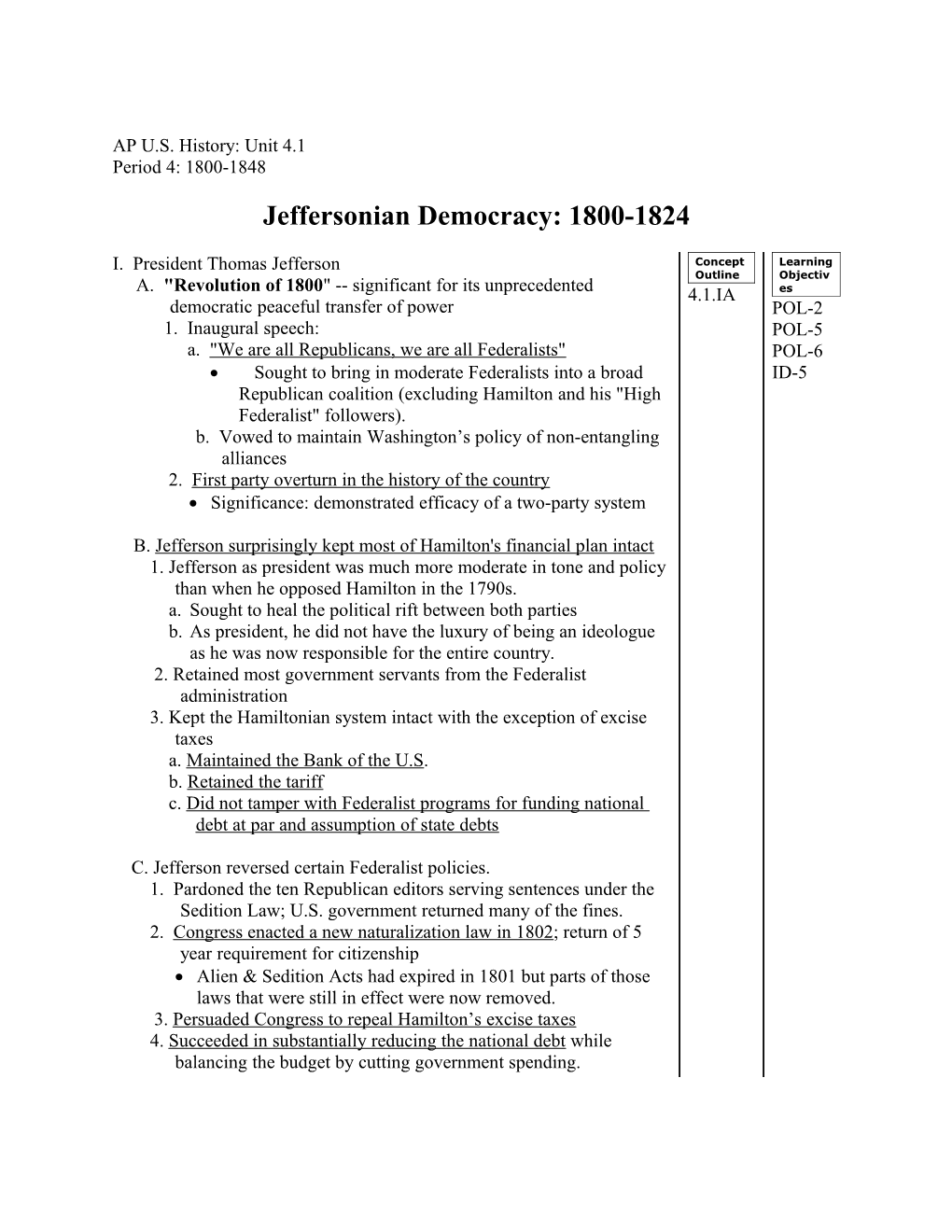 Jeffersonian Democracy: 1800-1824