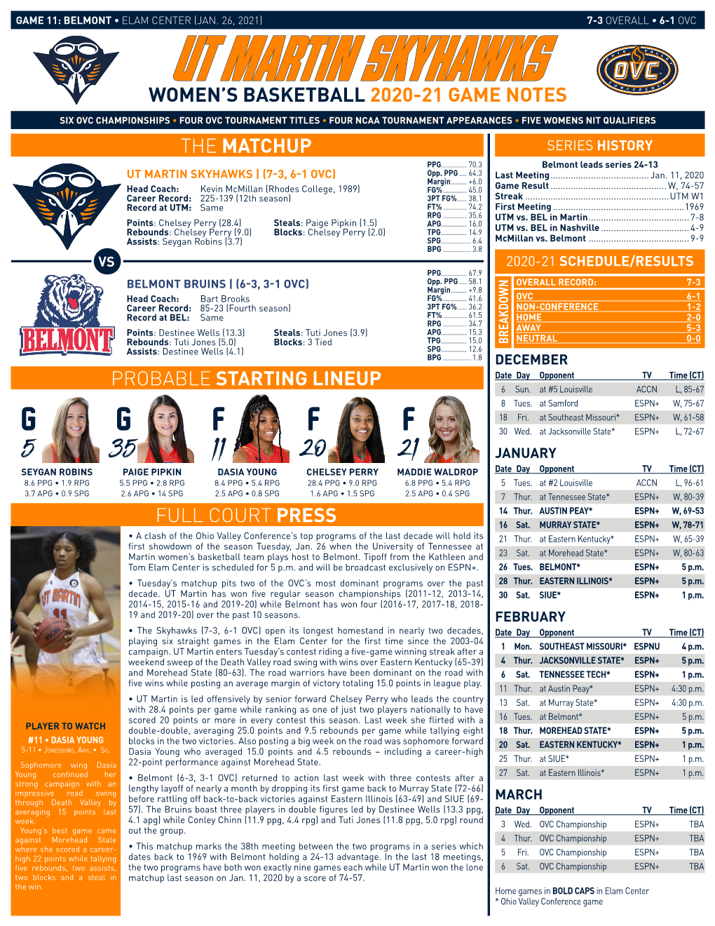 Ut Martin Skyhawks Women’S Basketball 2020-21 Game Notes